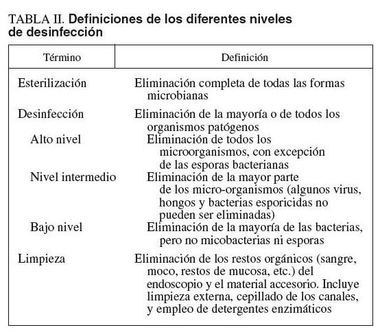 Desinfección de interiores: Servicios de Talleres LGA Desinfección de interiores: Servicios de Talleres LGA
