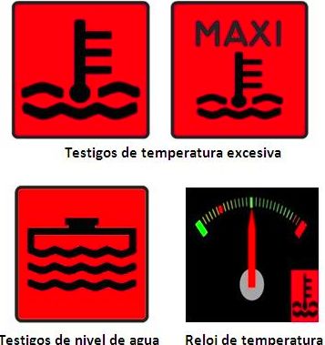 Limpiezas circuito de refrigeración : Servicios de Talleres LGA Limpiezas circuito de refrigeración : Servicios de Talleres LGA