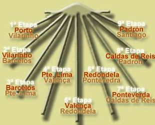 Parcerias | Peregrinos: SERVIÇOS de Central Táxis Limiana Parcerias | Peregrinos: SERVIÇOS de Central Táxis Limiana