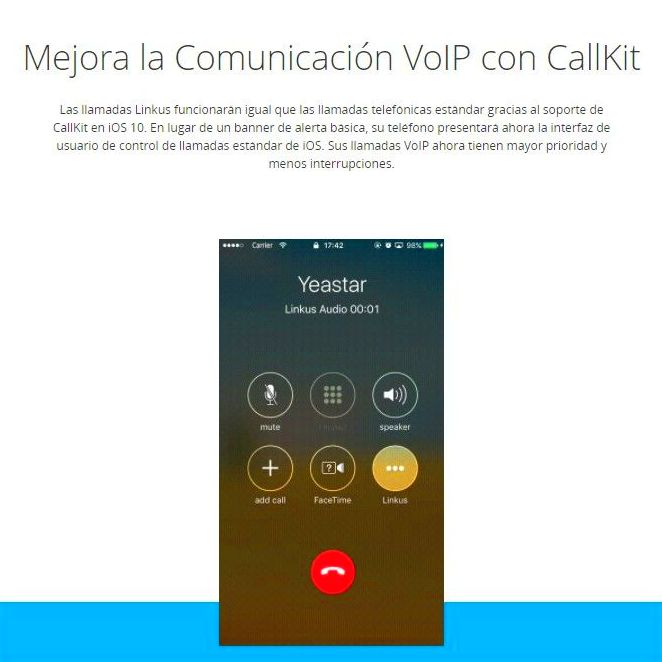 Central Cloud PBX: Productos y servicios de Easysat Comunicaciones Central Cloud PBX: Productos y servicios de Easysat Comunicaciones