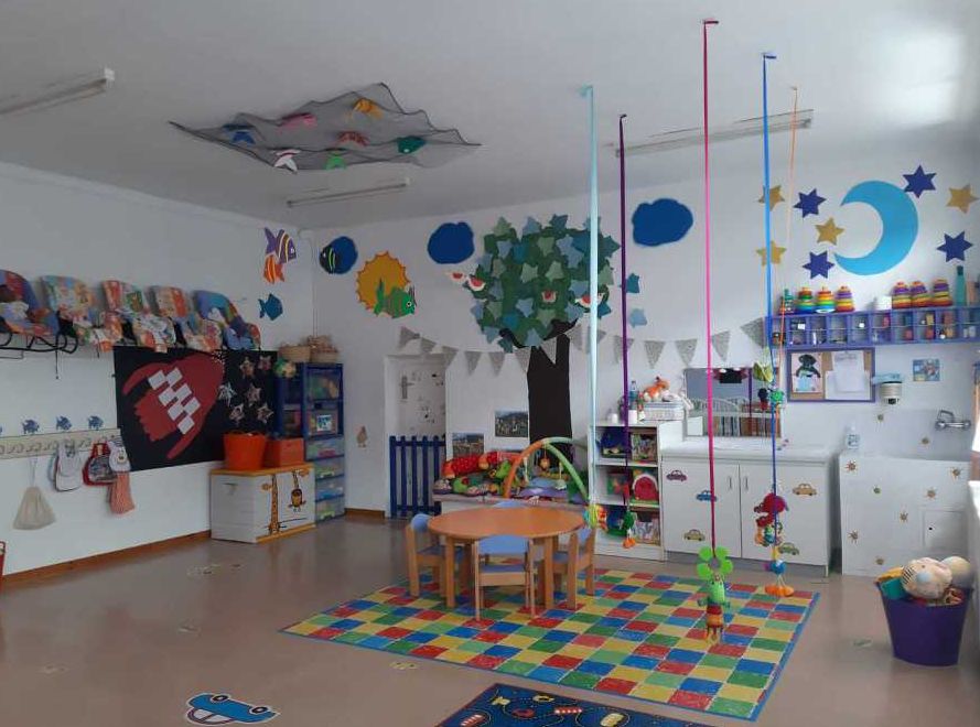 La Clase de los "Peces" - de 4 a 12 meses: Servicios de Llar d'Infants Patufet La Clase de los "Peces" - de 4 a 12 meses: Servicios de Llar d'Infants Patufet