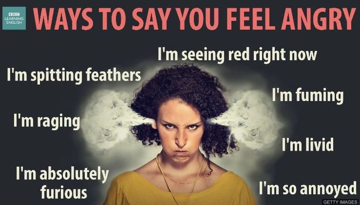 Ways to say you feel angry.  Formas de decir que estas enfadado. 