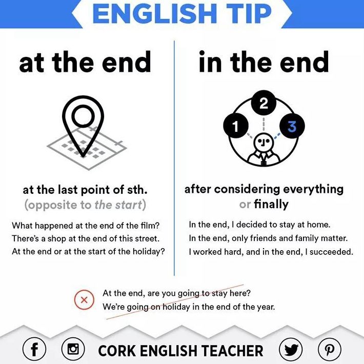 English Tip:At the end/In the end }}
