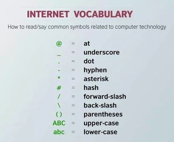 Internet vocabulary }}