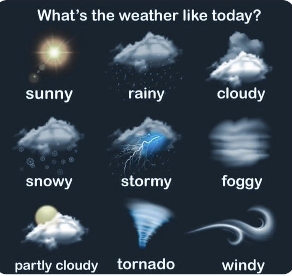 Que tiempo hace hoy?