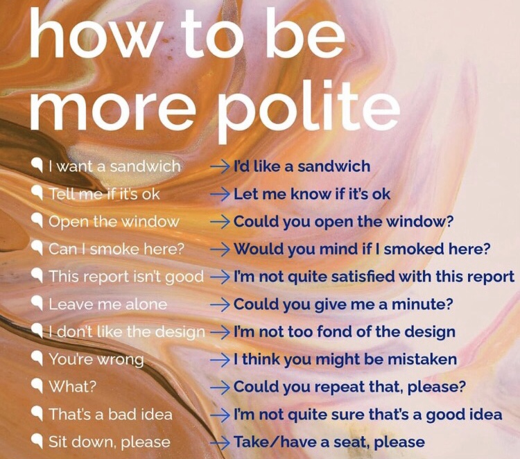 Politeness