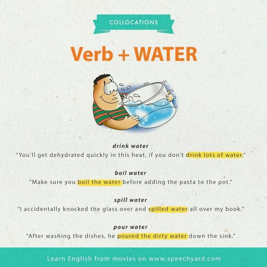 Collocations: water }}