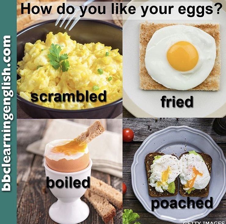 Cómo te gustan los huevos? 