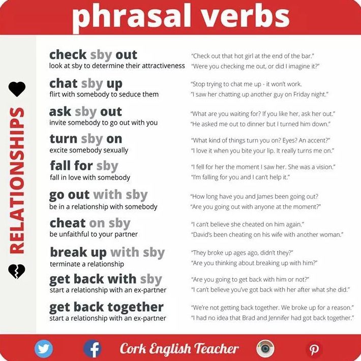 Phrasal verbs: relationships }}