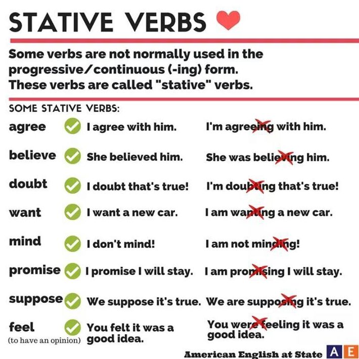 Grammar: stative verbs