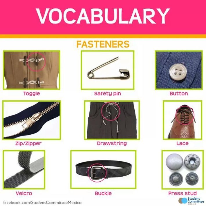 Vocabulary: fasteners }}