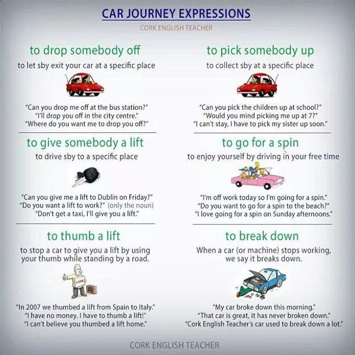 Expressions: car journeys }}