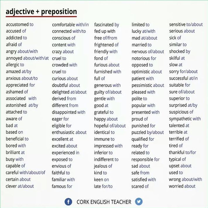Grammar: Adjective+preposition }}