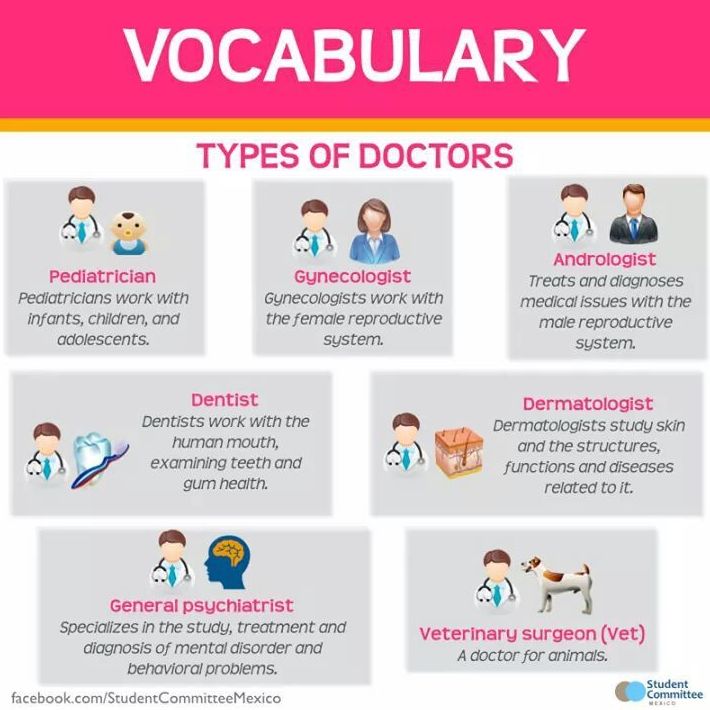 Vocabulary: doctors