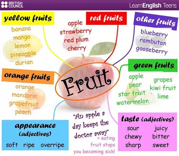 Mmm fruta fresquita!! Refresca tus idiomas también en nuestros cursos de verano. Inscripciòn abierta }}