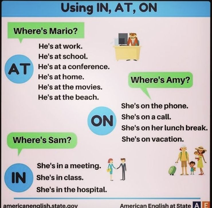 Using prepositions in, at,on