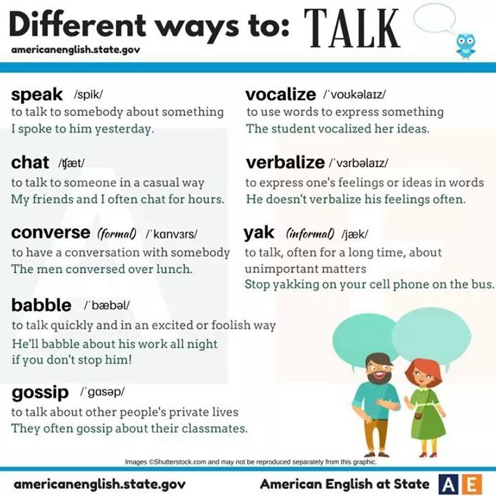 Different ways to:TALK