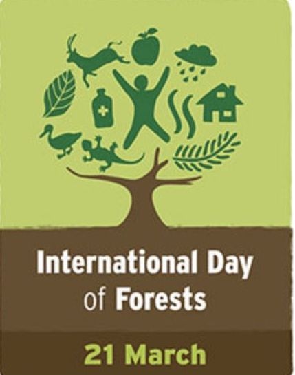 International day of forests }}