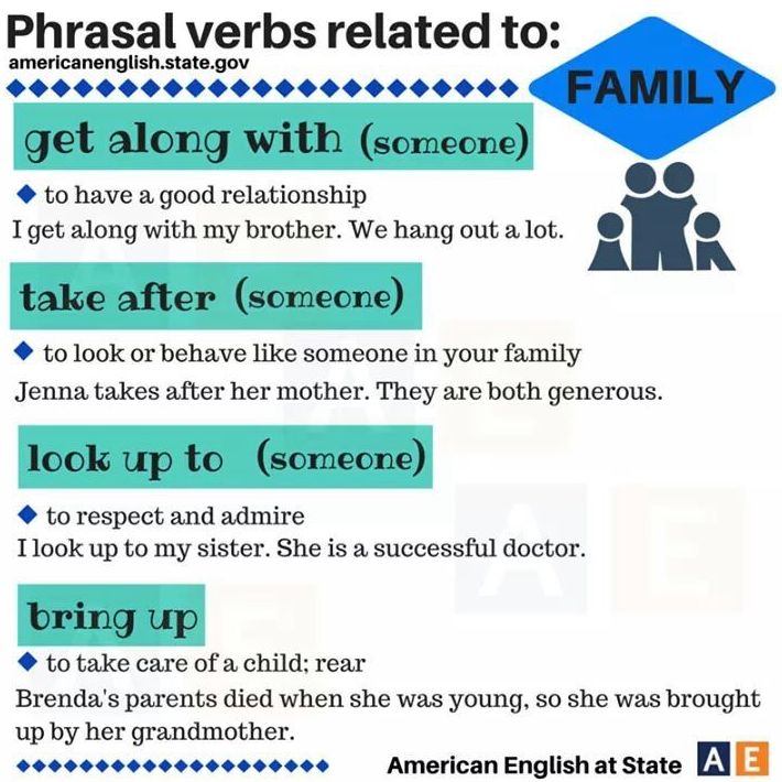 Prasal verbs connected with family }}