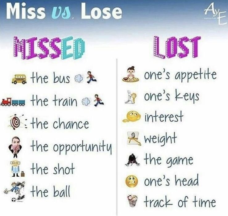 Miss versus lose . }}