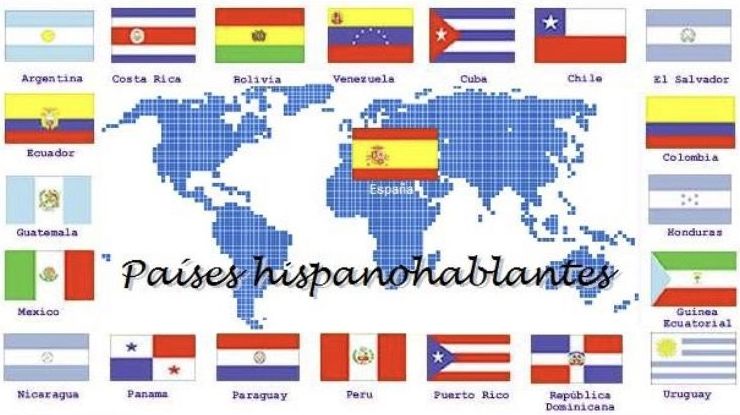 Dia de la lengua española