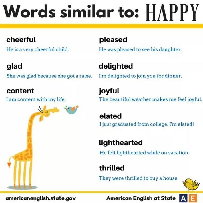 Synonyms: happy