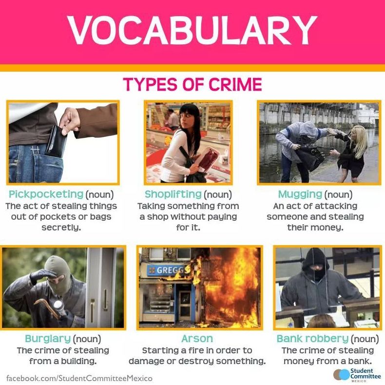 Vocabulary: crime }}
