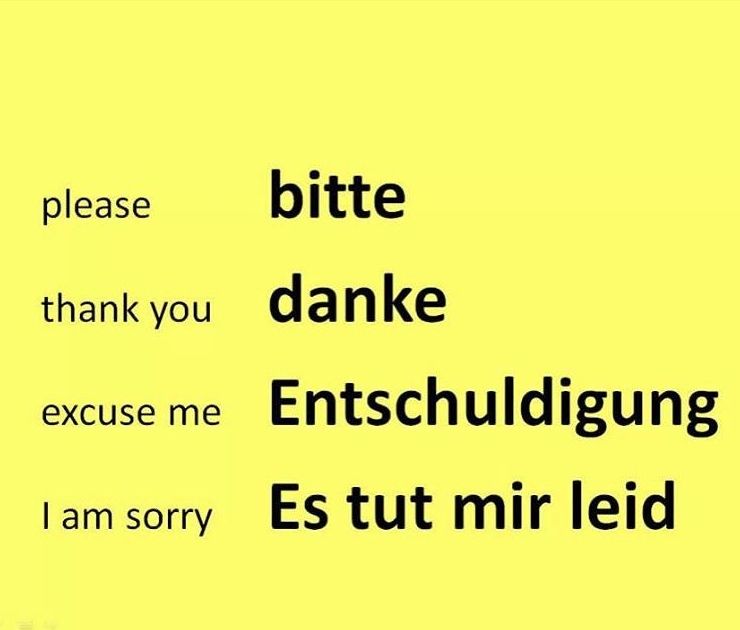 Some basics in English and German