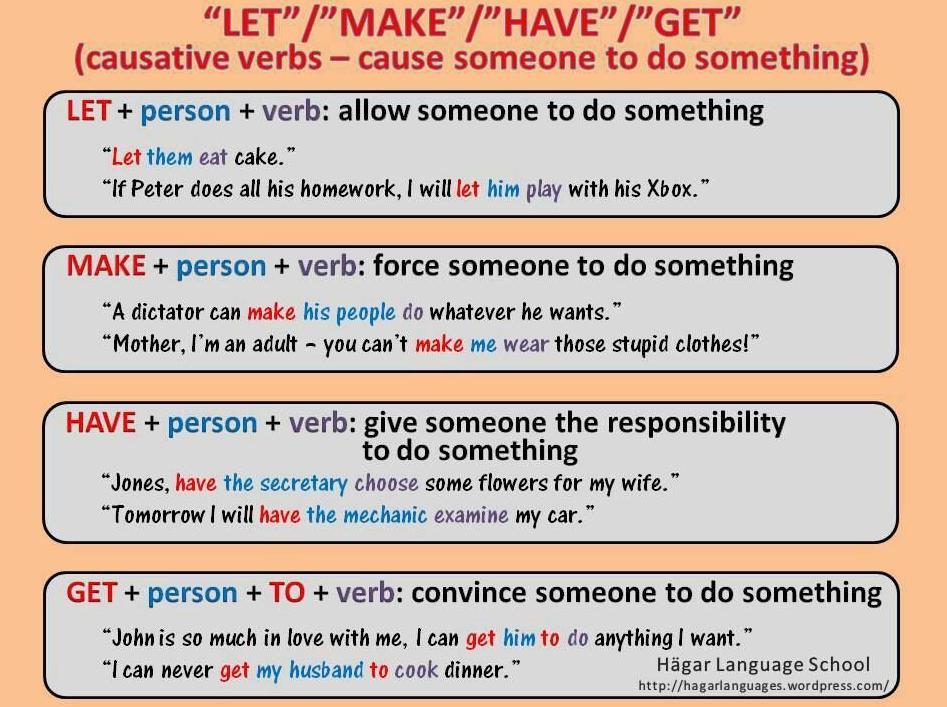 Grammar: causative verbs