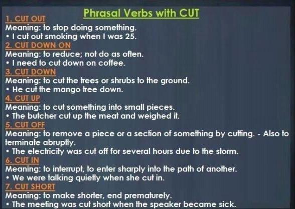 Phrasal verbs: Cut