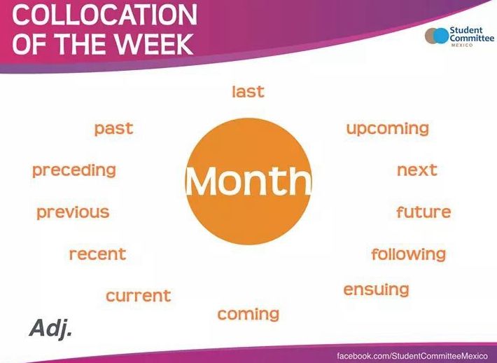  Collocation of the week:Month