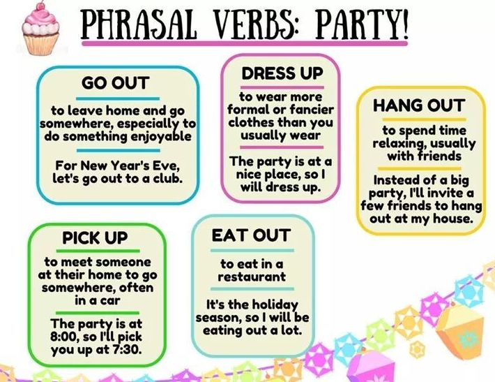 Phrasal Verbs: Party