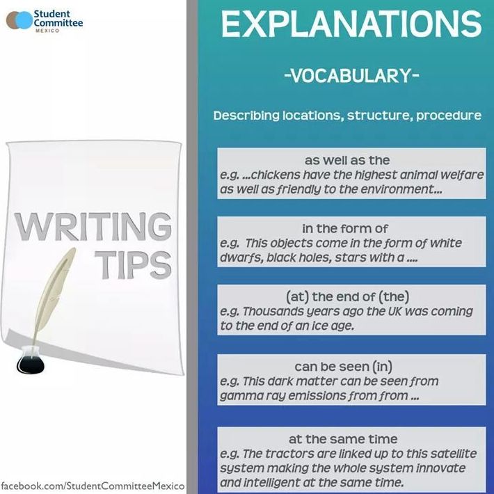 Writing tips:explanations:vocabulary