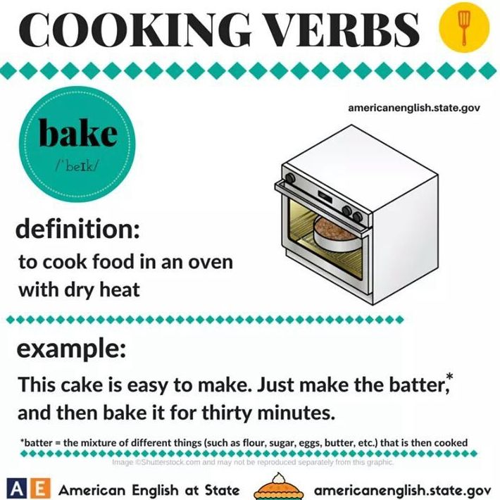 Cooking verbs:Bake