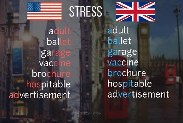 Pronunciation: differences in stress