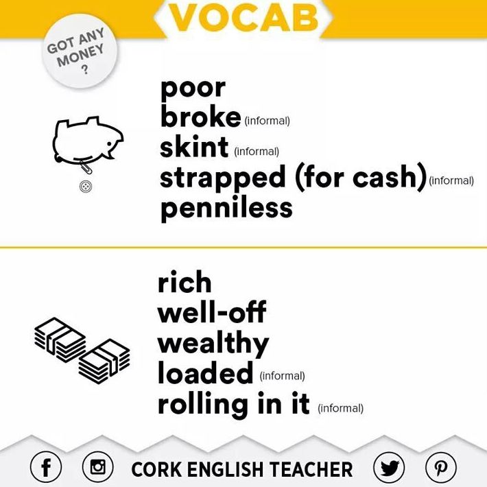 Vocabulary: Rich/Poor }}