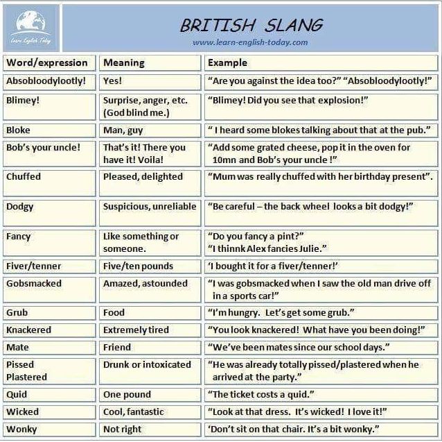 British slang }}