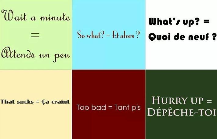 Useful French words