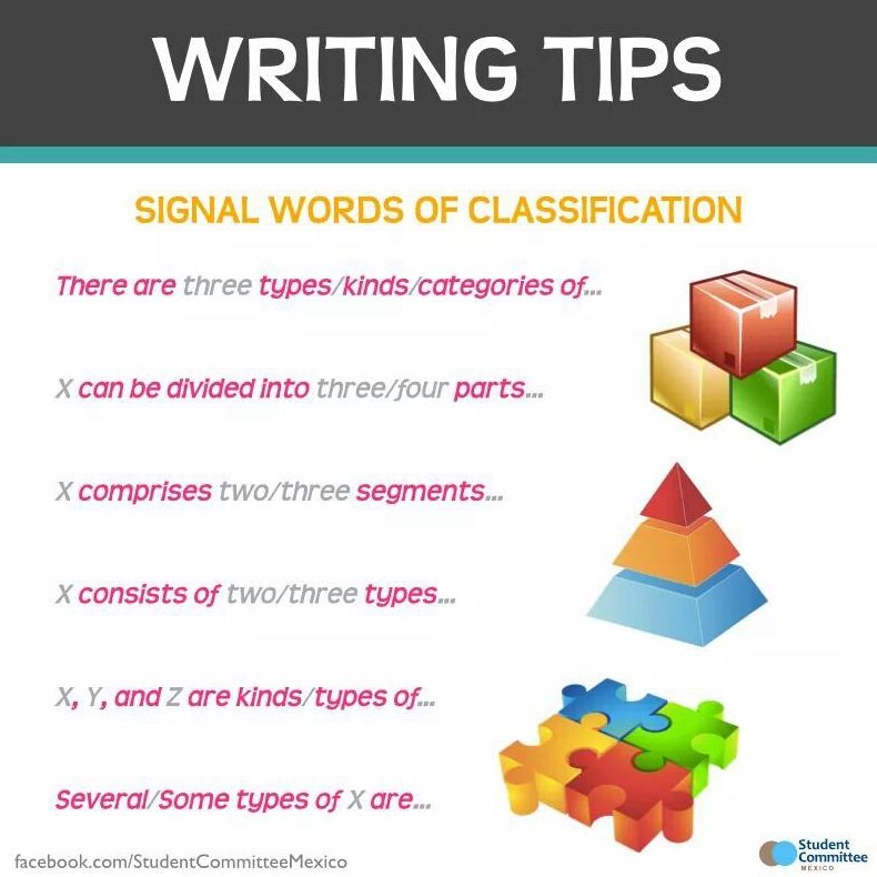 Writing tips: classification