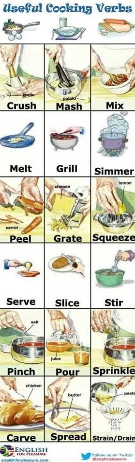 Vocabulary: cooking verbs