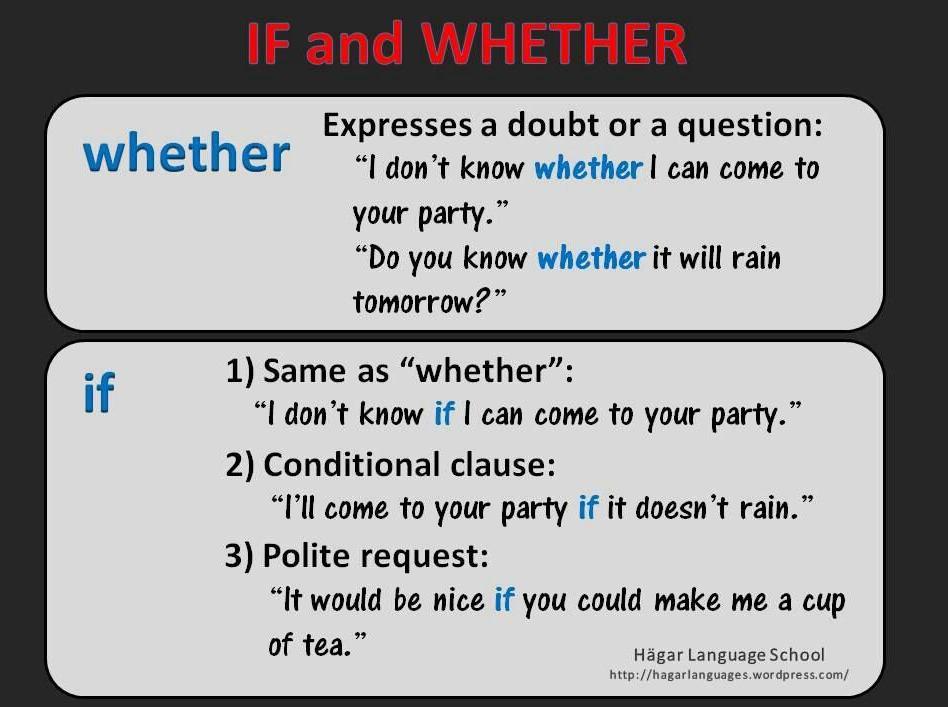 Grammar: if or whether? }}