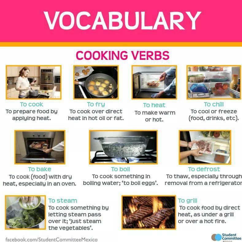 Vocabulary: Cooking Verbs }}