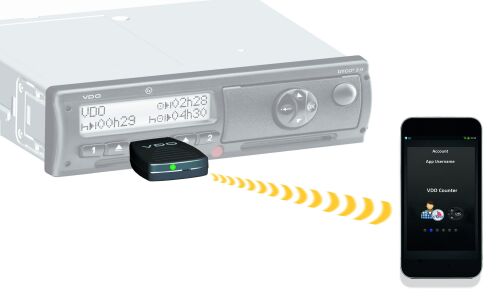 Smartlink Smartlink