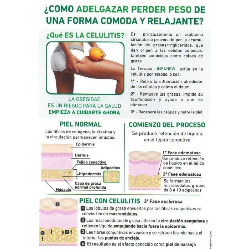 Adelgazar, perder peso: Servicios de Esther Ruiz Peluquería y Estética Adelgazar, perder peso: Servicios de Esther Ruiz Peluquería y Estética