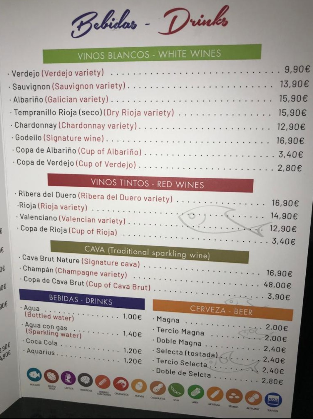 CARTA: de Sólo Del Mar CARTA: de Sólo Del Mar