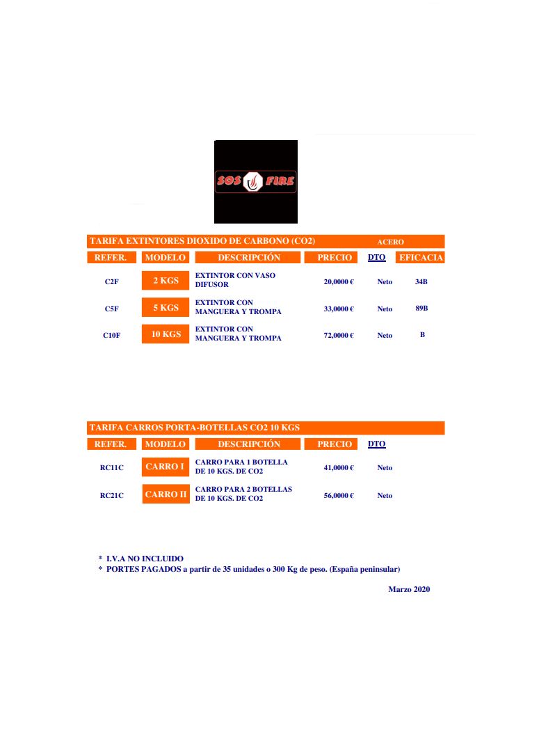 Clases y tipos de extintores: Servicios de SOS FIRE Clases y tipos de extintores: Servicios de SOS FIRE