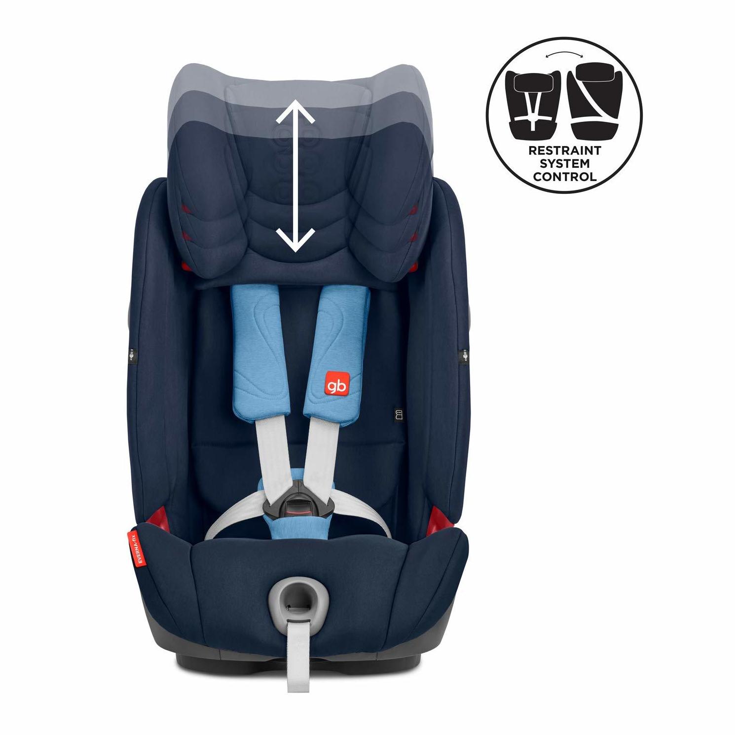 Silla de Auto GB Everna-Fix : Productos de Mister Baby Silla de Auto GB Everna-Fix : Productos de Mister Baby