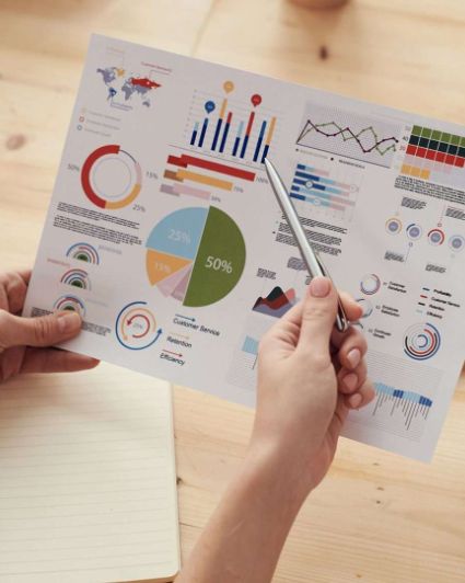 business image